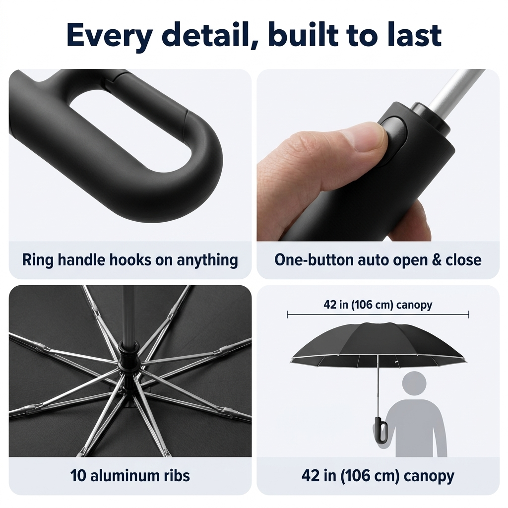 Close-ups of the ring handle, button, ribs and 42 inch canopy